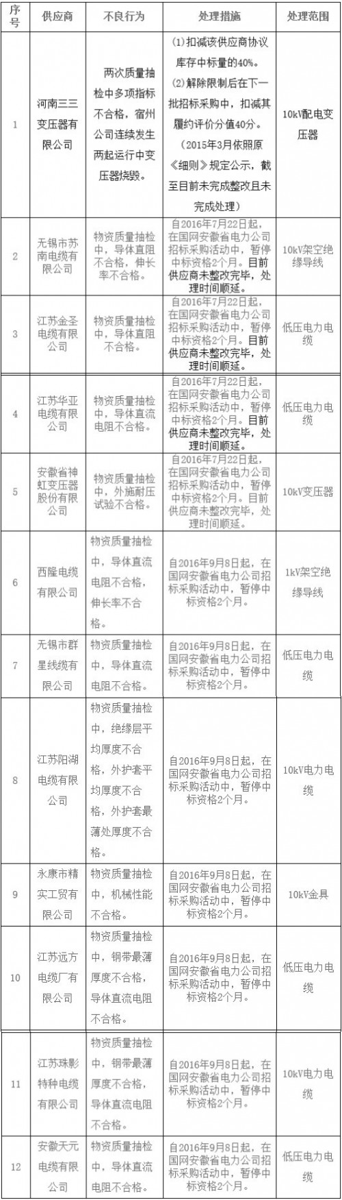 initpintu_副本2