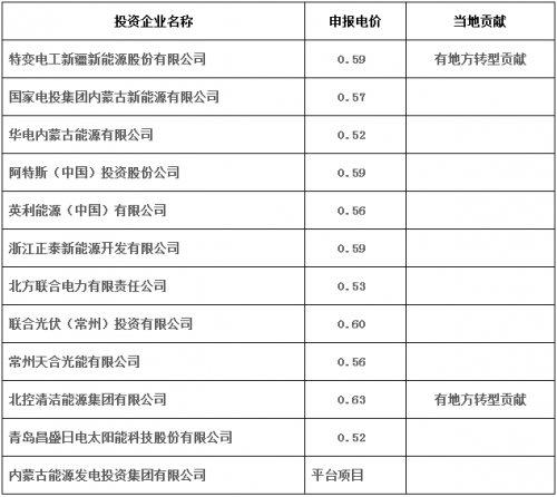 QQ图片20160925172002