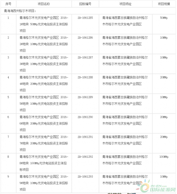 QQ截图20160926173931