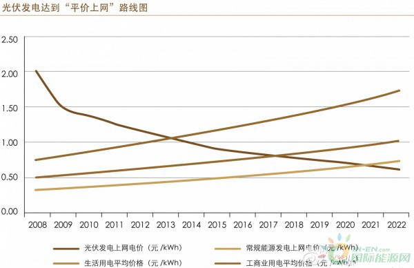 201609271046_33167000