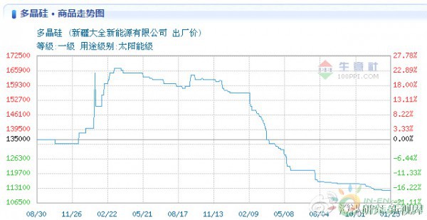 201609271046_16440700