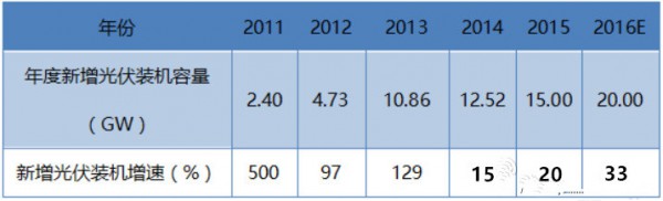 201609271048_81825300