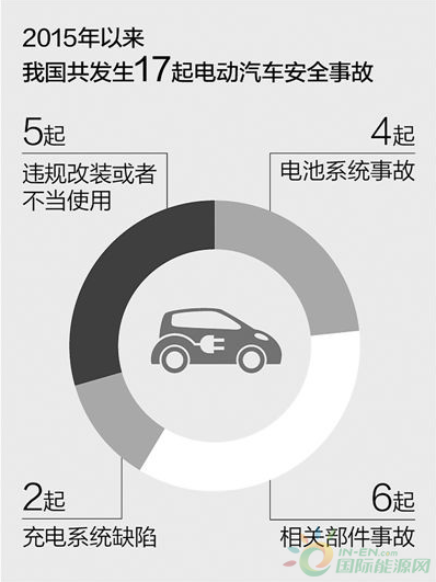 QQ截图20160927155052