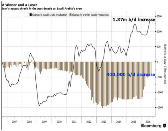 QQ图片20160928112433