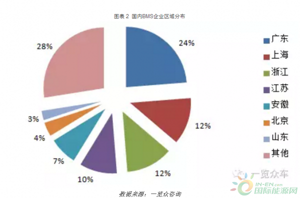 QQ截图20160929153841