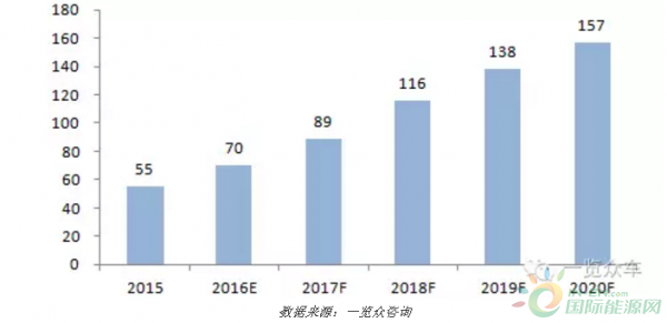 QQ截图20160929153913