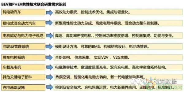 QQ截图20161009084931
