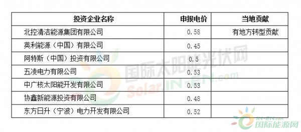 QQ截图20161028122757