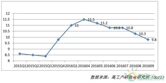 42.7_副本