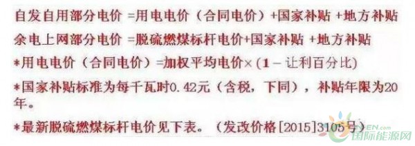 6副本