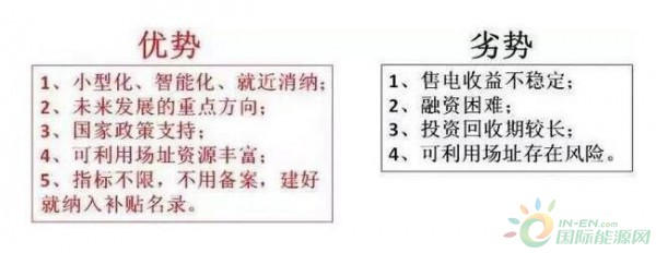 8副本