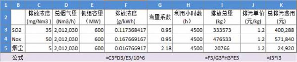 替代一代