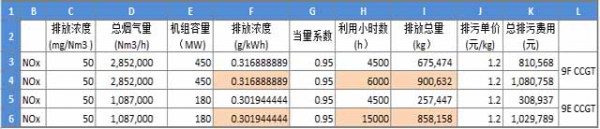 想不到吧