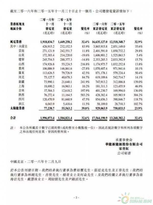 6_副本