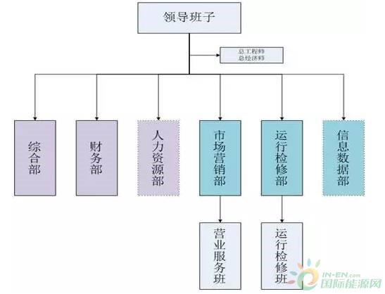 1_副本