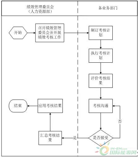 3_副本