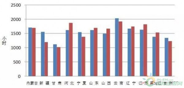 13_副本