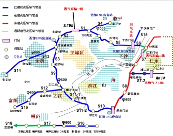 杭州天然气又多一座<em>接气</em>门站 它是大江东未来主力气源