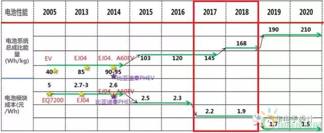 新年新政策，看了三个要点之后大家好好干！