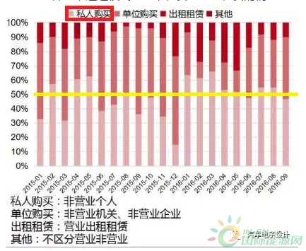 新年新政策，看了三个要点之后大家好好干！