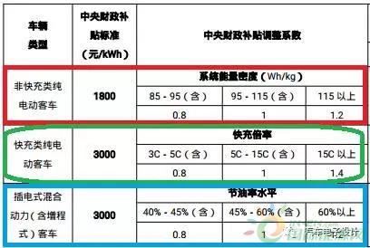 新年新政策，看了三个要点之后大家好好干！