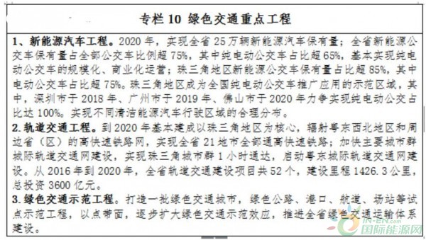 100_副本