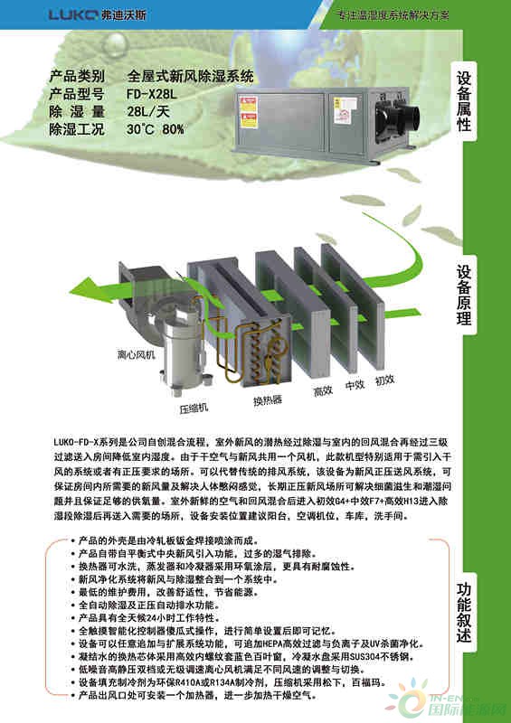 19产品详情X