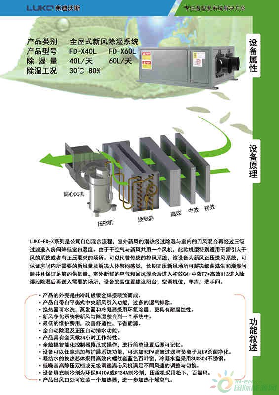 21产品详情X