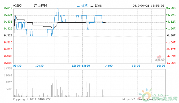 微信图片_20170421135035