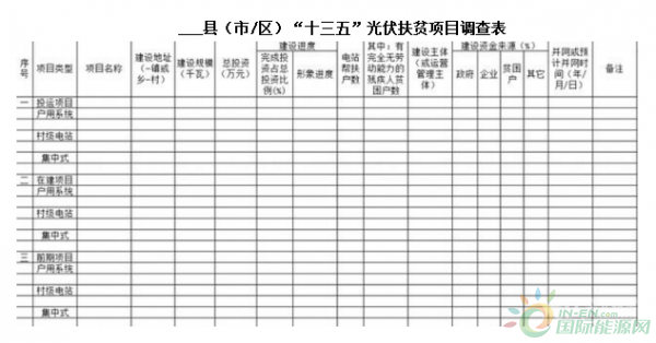 扶贫调查表