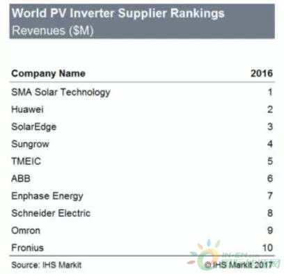 beec446147724fe5b3a1ef8752cdb2ad_th