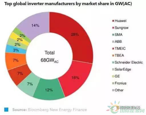 0c489cc3d6cf4acea1847795c3d643b0_th
