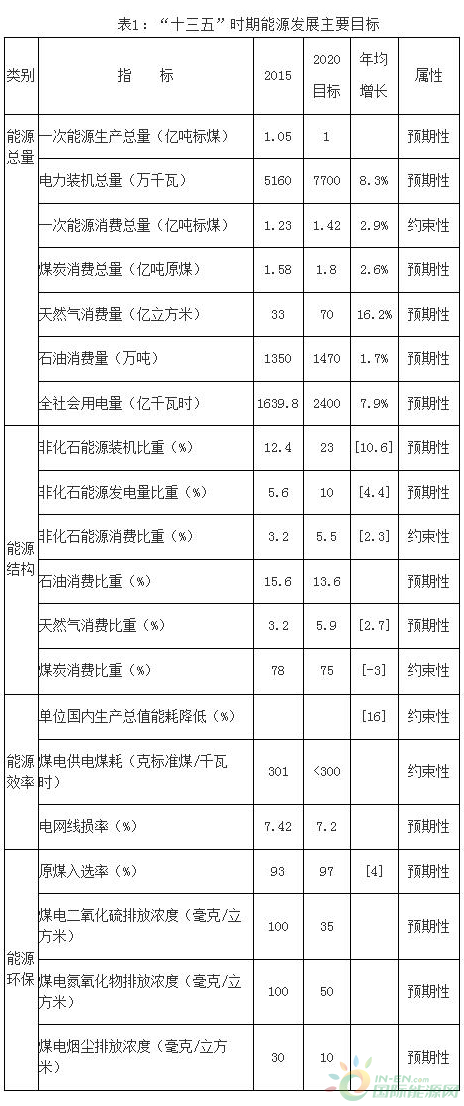 未标题-1