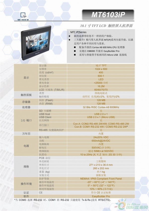 MT6103iP1_Datasheet_CHS-1