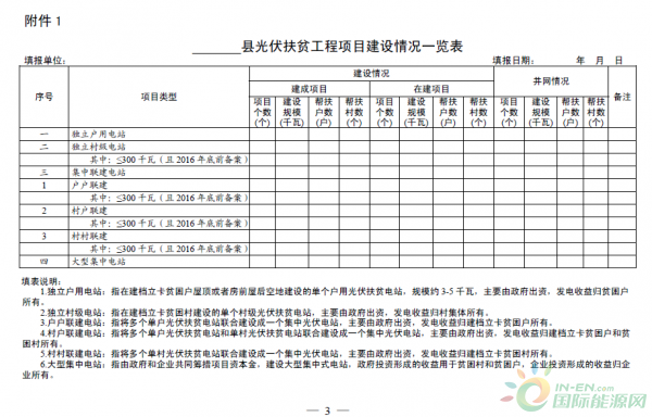 安徽通知2