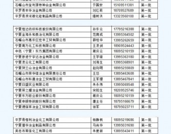 宁夏三季度发电企业与电力用户电力直接交易名单