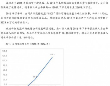 生物柴油年<em>报点</em>评：成功打开欧洲市场，成长空间巨大