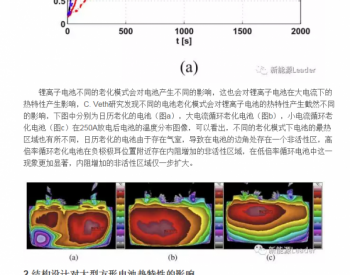 大尺寸方形锂离子电池热特性分析与<em>仿真</em>