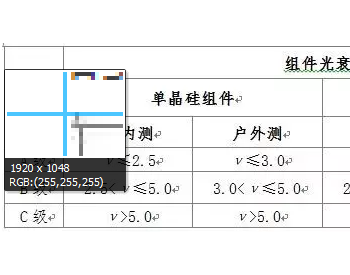 早知道：这个光伏技术的国家标准将要<em>颁布</em>