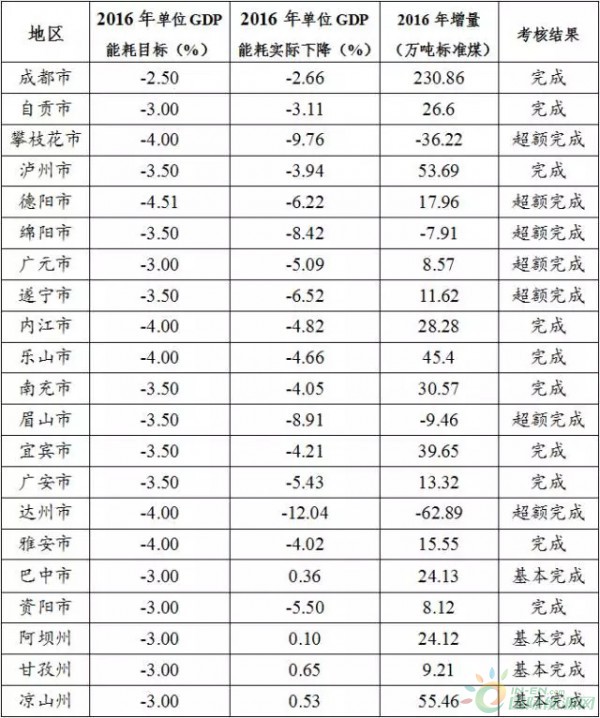 2017626203755_1871110