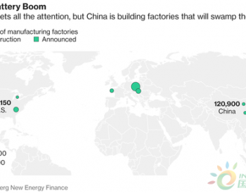 中国<em>电池产能</em>猛增 5年后可供150万辆Model S使用