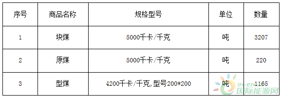 TIM图片20170703153315