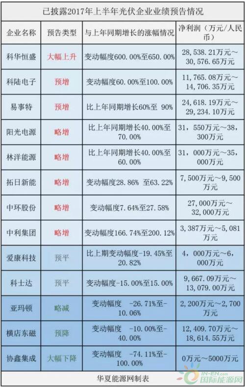 QQ截图20170706085935