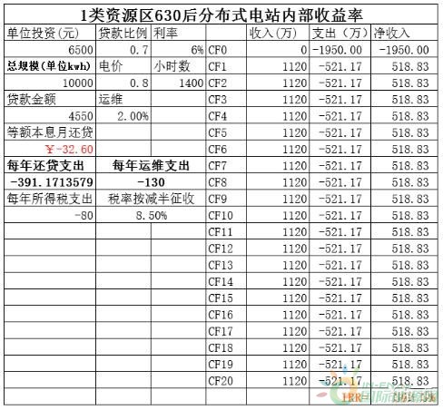 QQ截图20170706103214