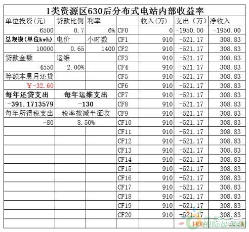 QQ截图20170706103223