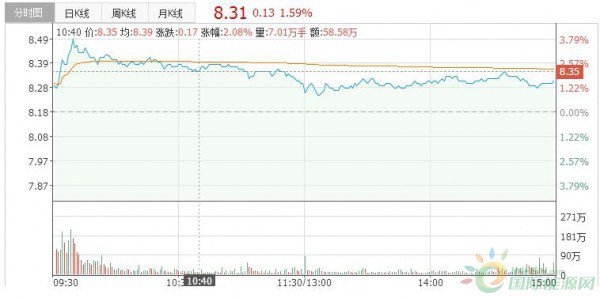 QQ截图20170706153536