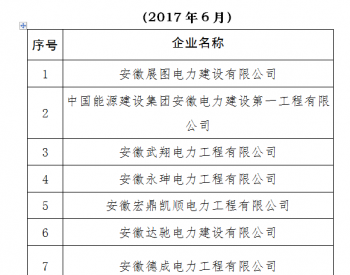 国家能源局将安徽7家承装（修、试）<em>电力设施企业</em>移出“黑名单”