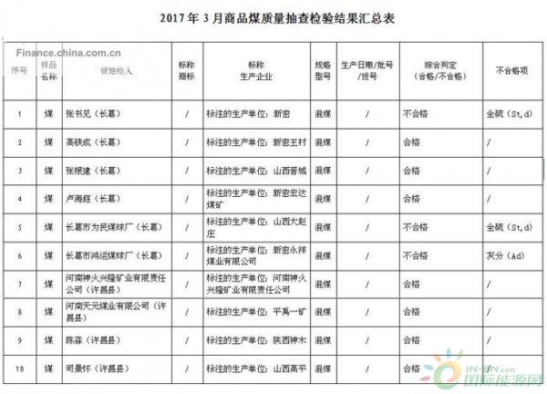 TIM图片20170706163009