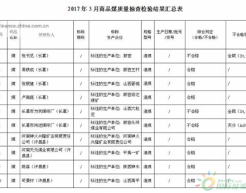 许昌市工商局：共<em>抽检</em>商品煤10批次 3批次不合格