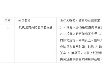 招标 | 国电重庆风电开发有限公司大堡梁塔筒免爬器成套设备【二次挂网】招标公告
